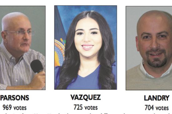 Parsons tops city commission election